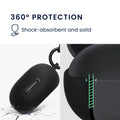 kwmobile Case Compatible with Anker Soundcore P40i Headphones