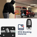 kwmobile Car Key Pouch compatible with Car Key Case - RFID Blocker Key Fob Cover made of Fabric