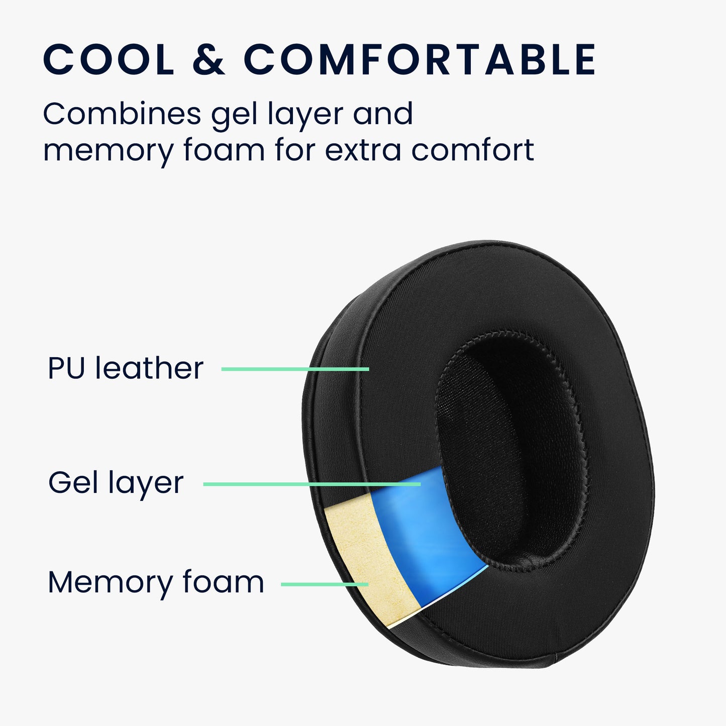 kwmobile Ear Pads for OneOdio A70 / A71 Earpads Replacement Headphone Spare Parts with Cooling Effect