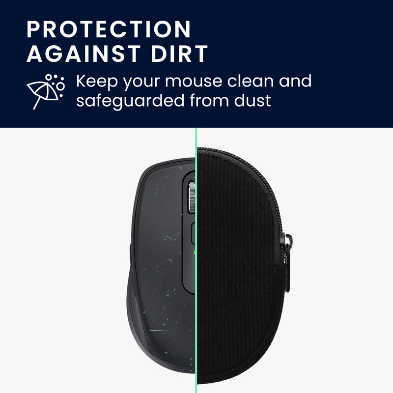 kwmobile Mouse Case compatible with Logitech MX ANYWHERE 3 / ANYWHERE 3S - Pouch for Bluetooth Mouse made of durable Neoprene Fabric