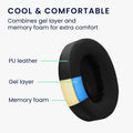 kwmobile Ear Pads for Bose QC Ultra / QuietComfort Ultra Ear Cushions Replacement Headphone Parts with Cooling Effect