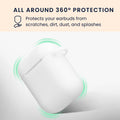 kwmobile Case for Apple Airpods 1 & 2 with Loop - Protective Cover with Keychain - Headphone Cover