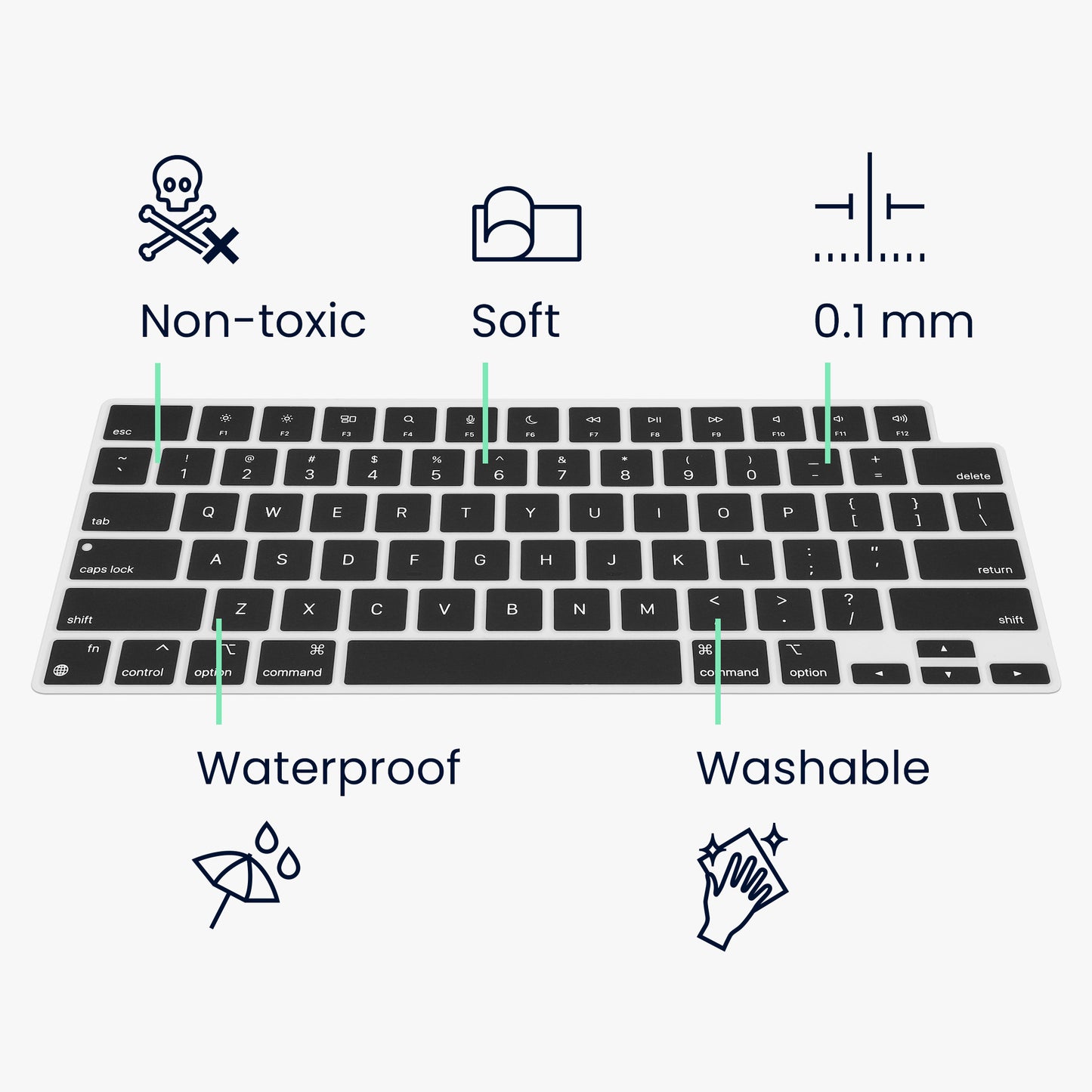 Keyboard Protector for Apple Macbook Air 13 M4 2025 A3240