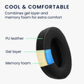 kwmobile Ear Pads for Sennheiser HD280 Pro Earpads Replacement Ear Pads Headphone Spare Parts Headphone Replacement Pads with Cooling Effect