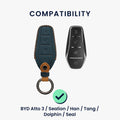 kwmobile Car Key Shell compatible with BYD Atto 3 / Sealion / Han / Tang / Dolphin / Seal - Key Cover