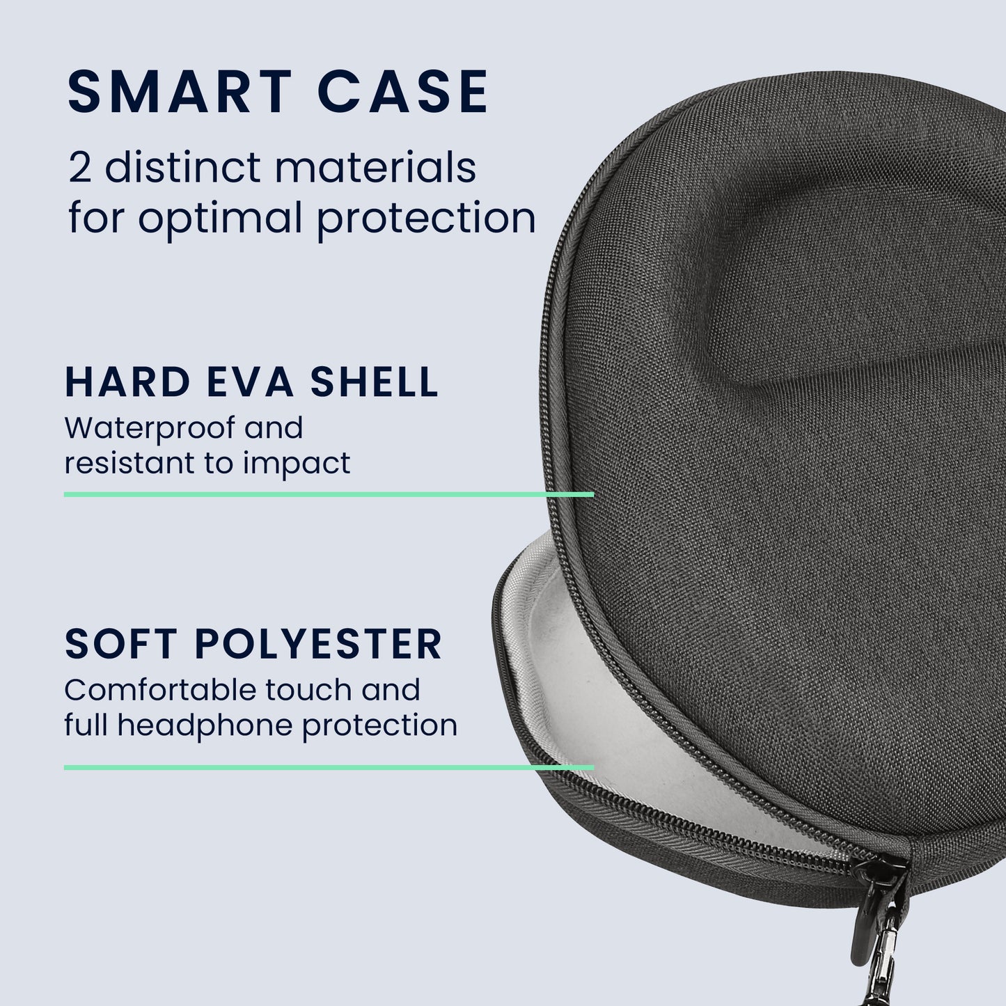 Case for Apple AirPods Max / AirPods Max 2 - EVA Bag