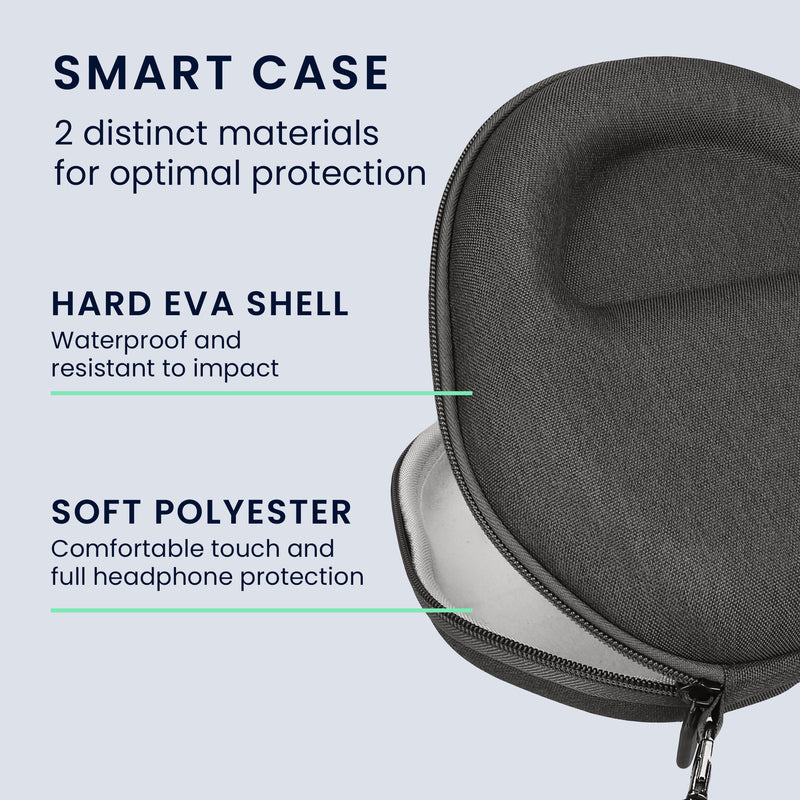Case for Apple AirPods Max / AirPods Max 2 - EVA Bag