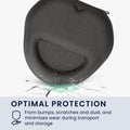 Case for Apple AirPods Max / AirPods Max 2 - EVA Bag
