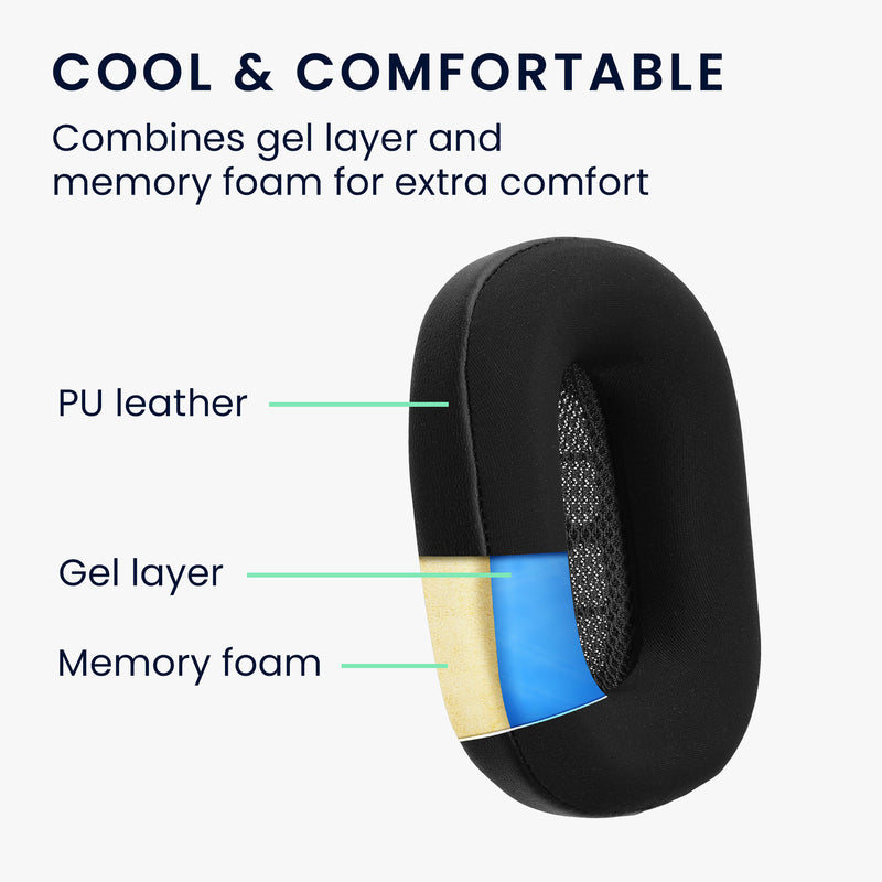 2x Earpads for Apple AirPods Max / AirPods Max 2