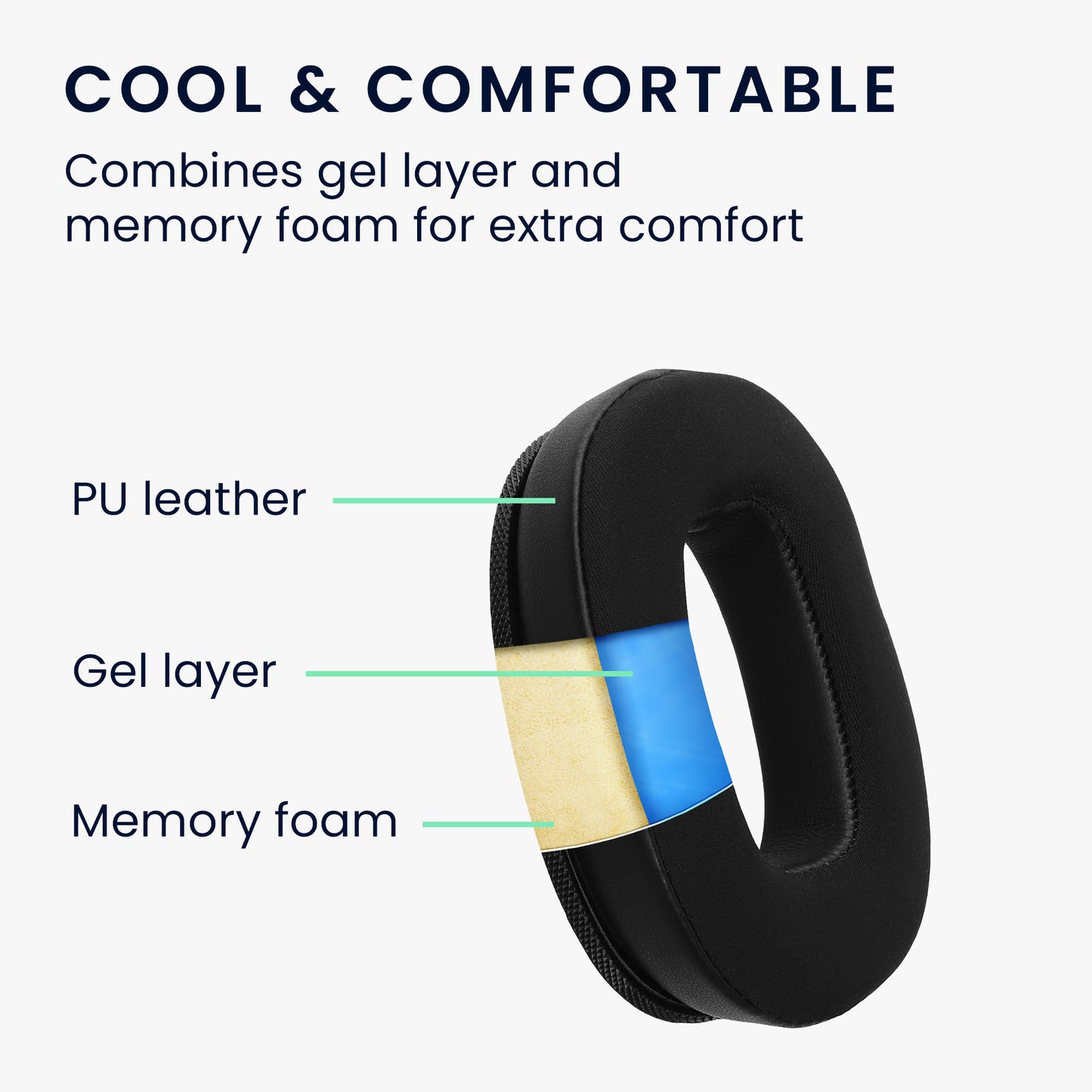 kwmobile Ear Pads for Marshall Monitor II ANC 2 Earpads Replacement Headphone Spare Parts with Cooling Effect