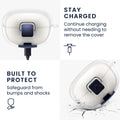 kwmobile Headphone Case Compatible with Bose Ultra Open Earbuds Cover with Stand Function and Safety Clasp