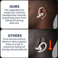 kwmobile Ear Hooks for In-Ear Headphones compatible with Apple AirPods 1 / 2 / 3 / 4 / Pro 1 / AirPods Pro 2 Holder - Ear Holder for Bluetooth Headphones