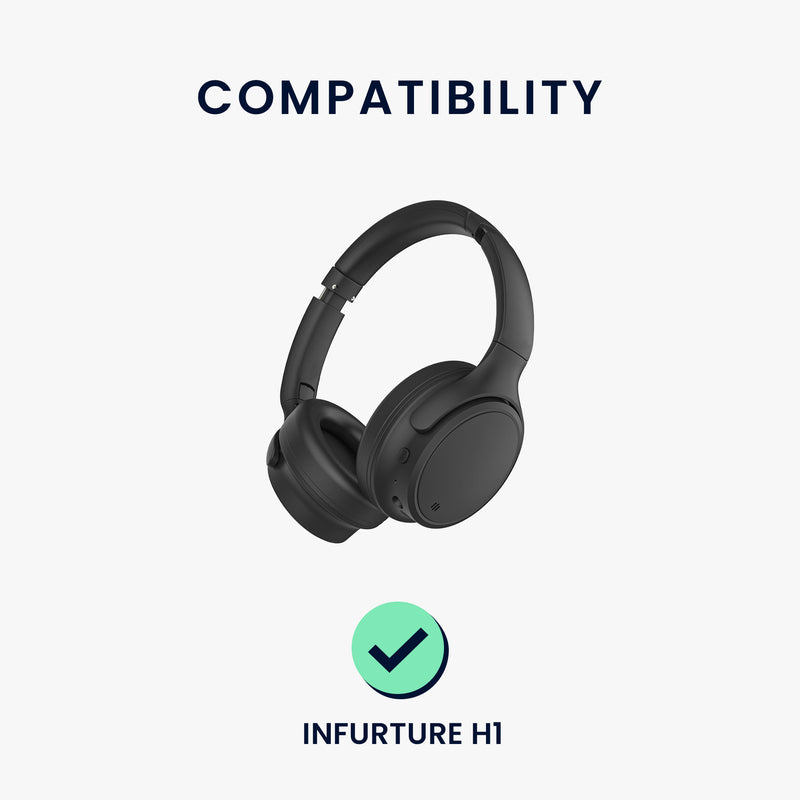 kwmobile Ear Pads for INFURTURE H1 Earpads Replacement Headphone Spare Parts Headphone Replacement Pads Over-Ear Headphones
